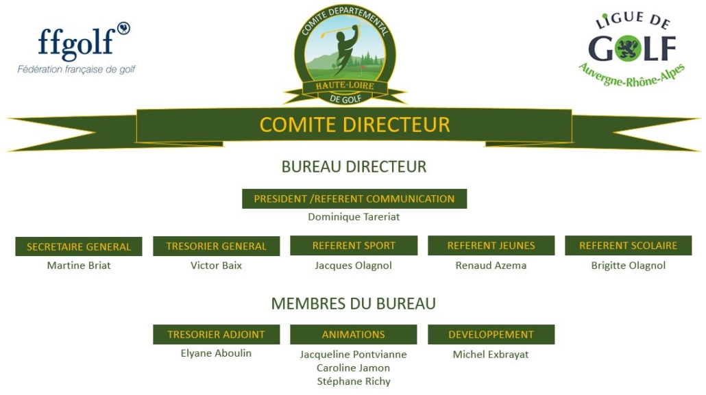 Organigramme Du Comit Comit D Partemental De Golf De Haute Loire