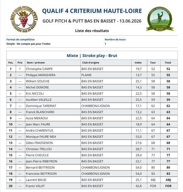 L’attribut alt de cette image est vide, son nom de fichier est image-96.png.